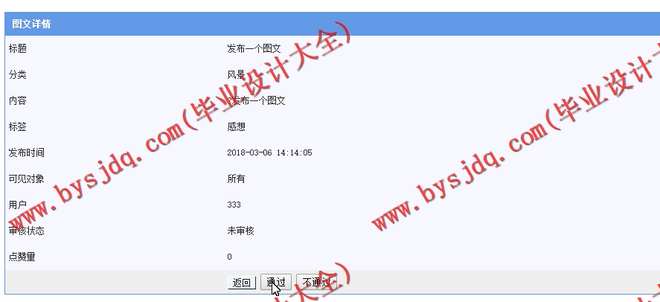 533 基于JSP的的足迹旅行网站的设计与实现
