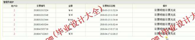 557基于SSH的彩票销售网站的设计与实现