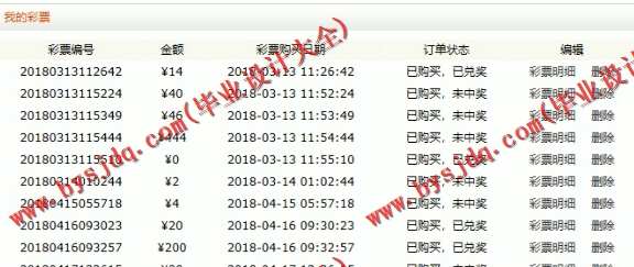 557基于SSH的彩票销售网站的设计与实现