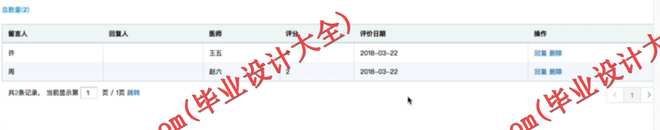 N066基于SSM的爱康医院专家预约管理系统的设计与实现