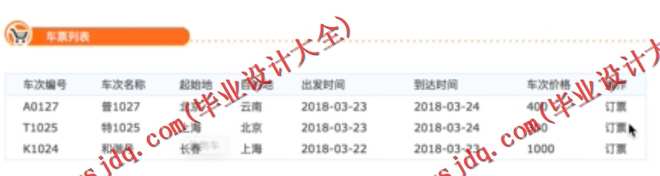 N067基于SSM的火车订票系统的设计与实现