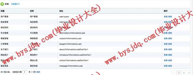 N067基于SSM的火车订票系统的设计与实现