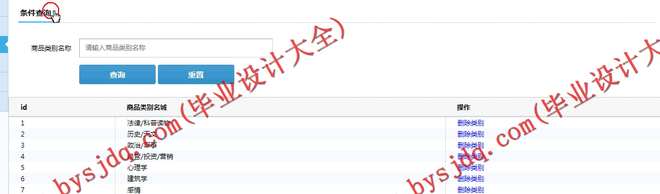 N068基于SSM的网上图书商城的设计与实现