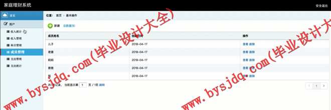 N071基于SSM的家庭理财系统的设计与实现