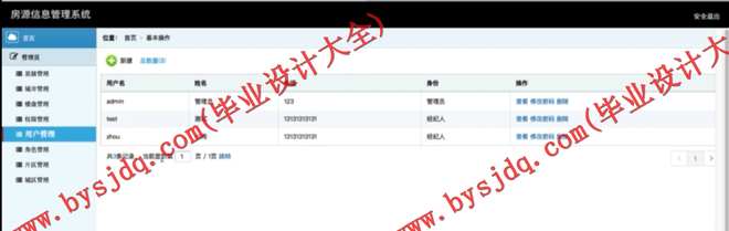 N074基于SSM 房源信息管理系统的设计与实现