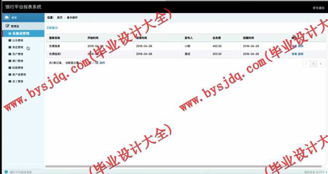 N075基于SSM的银行报表平台的设计与实现