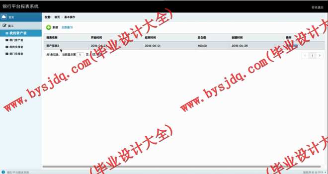 N075基于SSM的银行报表平台的设计与实现