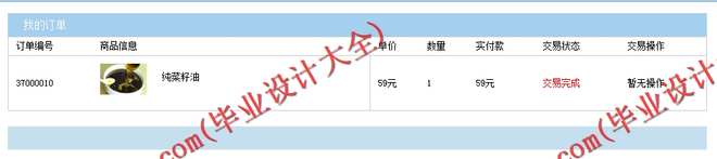 N077基于SSM的农大购物商城系统的设计与实现