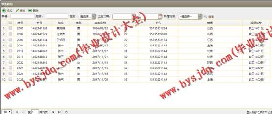 N081基于SSM的高校校园教务管理系统的设计与实现