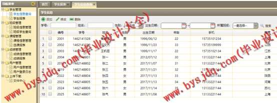 N081基于SSM的高校校园教务管理系统的设计与实现