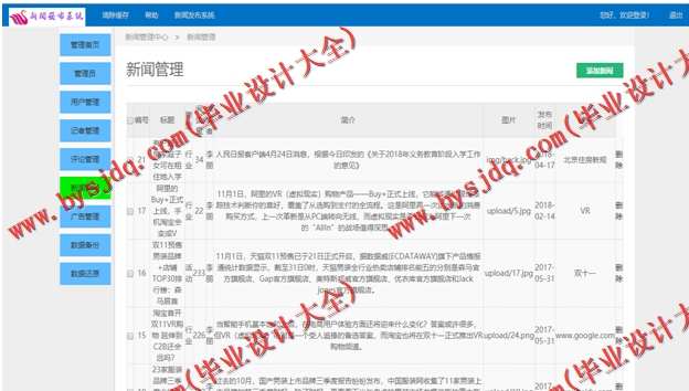 N084基于SSM的新闻发布系统的设计与实现
