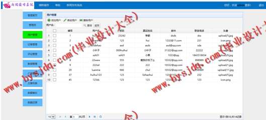 N084基于SSM的新闻发布系统的设计与实现
