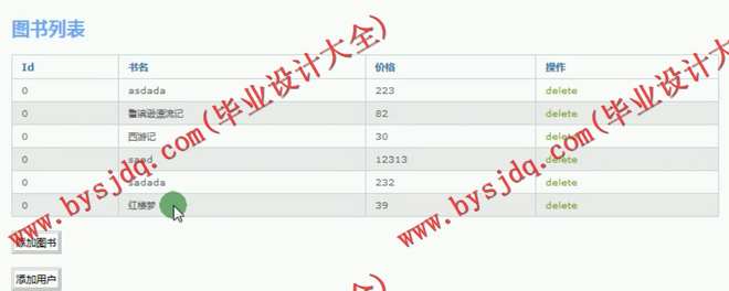 N087基于SSM的书乐淘网上书城系统的设计与实现