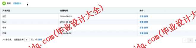 N092基于SSM的共享型汽车租赁系统的设计与实现