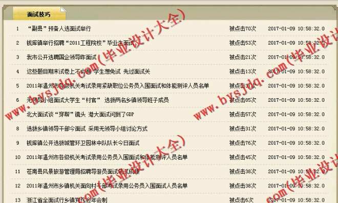 N120基于JSP的人才招聘系统的设计与实现