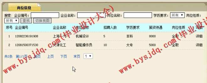N120基于JSP的人才招聘系统的设计与实现