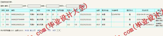 N122基于JSP的网上玩具商城的设计与实现