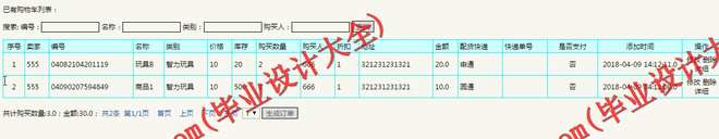 N122基于JSP的网上玩具商城的设计与实现