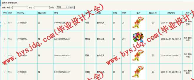 N122基于JSP的网上玩具商城的设计与实现