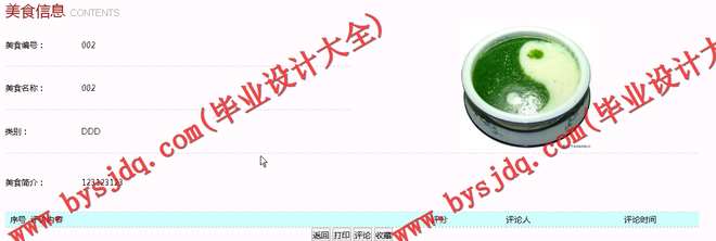 N133基于JSP的云南红河州美食网站的设计与实现