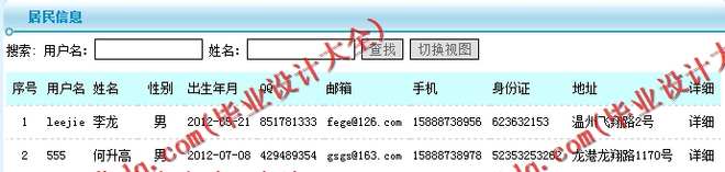 N141基于JSP的智慧社区健康监护管理系统的设计与实现