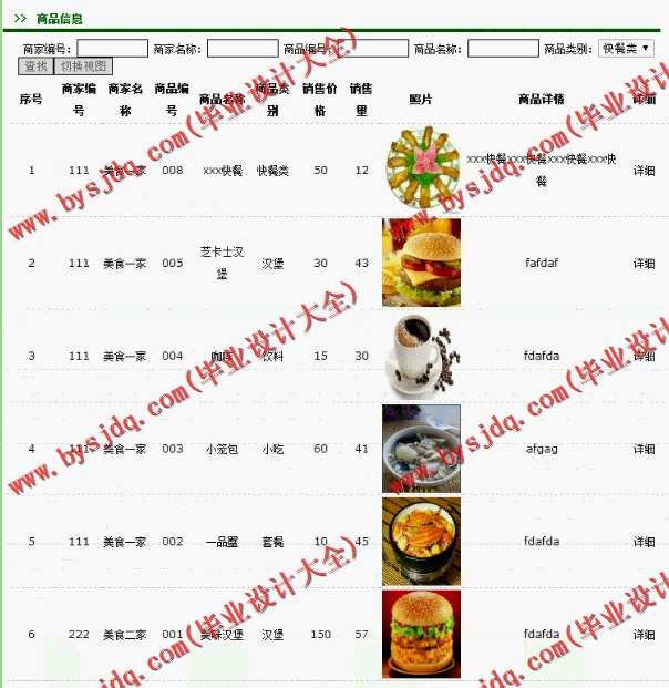 N018基于ASP.NET的校园美食派送系统的设计与实现