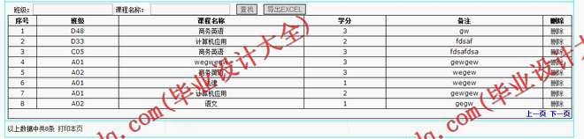 N019基于ASP.NET的学生成绩管理系统的设计与实现