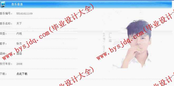 N023基于ASP.NET的音乐管理网站的设计与实现