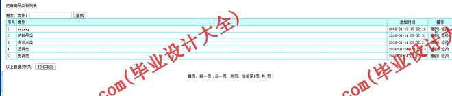 N002基于PHP的樱花美容会所资产管理系统的设计与实现