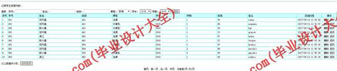 N004基于PHP的大学生成绩分析系统的设计与实现