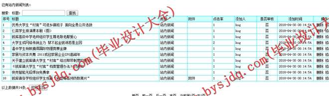 N005基于PHP的大学生健康管理系统的设计与实现