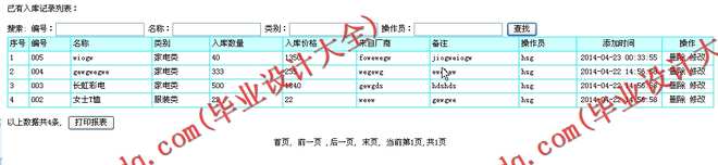 N006基于PHP的丰顺超市信息管理系统的设计与实现