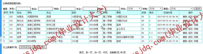 N007基于PHP的学生成绩管理系统的设计与实现