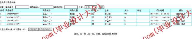 N009基于PHP的商店仓库管理系统的设计与实现