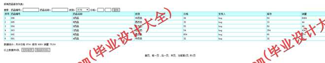 N015基于PHP的网上药品采购系统的设计与实现