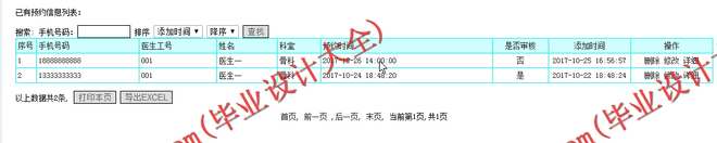 N019基于PHP的医患管理展示交流网站的设计与实现