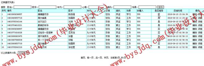 N024基于PHP的在线音乐播放器的设计与实现
