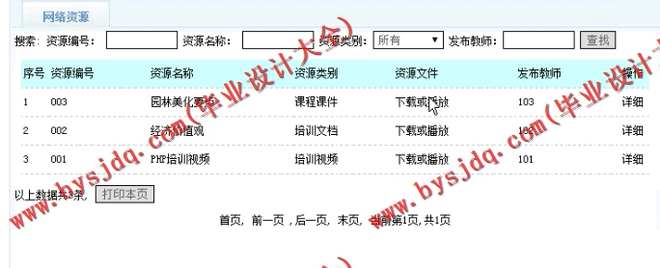 N028基于PHP智多在线网络学习平台的设计与实现