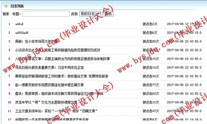 N145基于JSP的个人博客系统的设计与实现