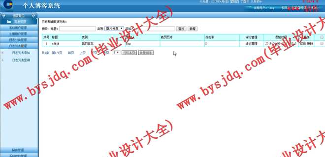 N145基于JSP的个人博客系统的设计与实现