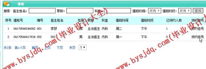 N147基于JSP的医院预约挂号系统的设计与实现