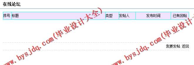 N152基于JSP的校园论坛的设计与实现