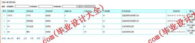 N157基于JSP的贸易企业工作信息管理与利润返现系统的设计与实现