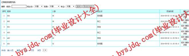 N157基于JSP的中小学排课系统的设计与实现