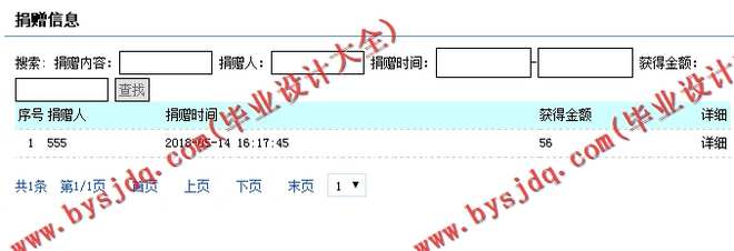 N167基于JSP的二手捐赠网站的设计与实现