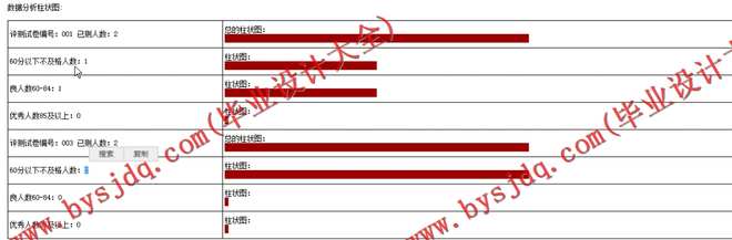 N170基于JSP的高校教学质量评测管理系统的设计与实现