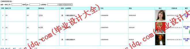 N170基于JSP的高校教学质量评测管理系统的设计与实现
