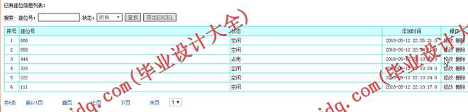 N172基于JSP的高校校园图书馆座位预约系统的设计与实现