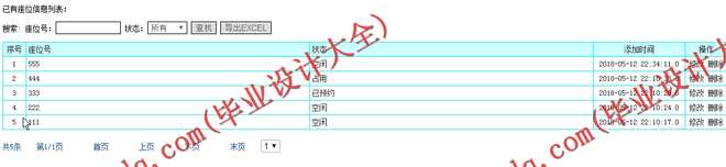 N172基于JSP的高校校园图书馆座位预约系统的设计与实现