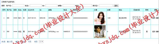 N175基于JSP的共享单车管理系统的设计与实现